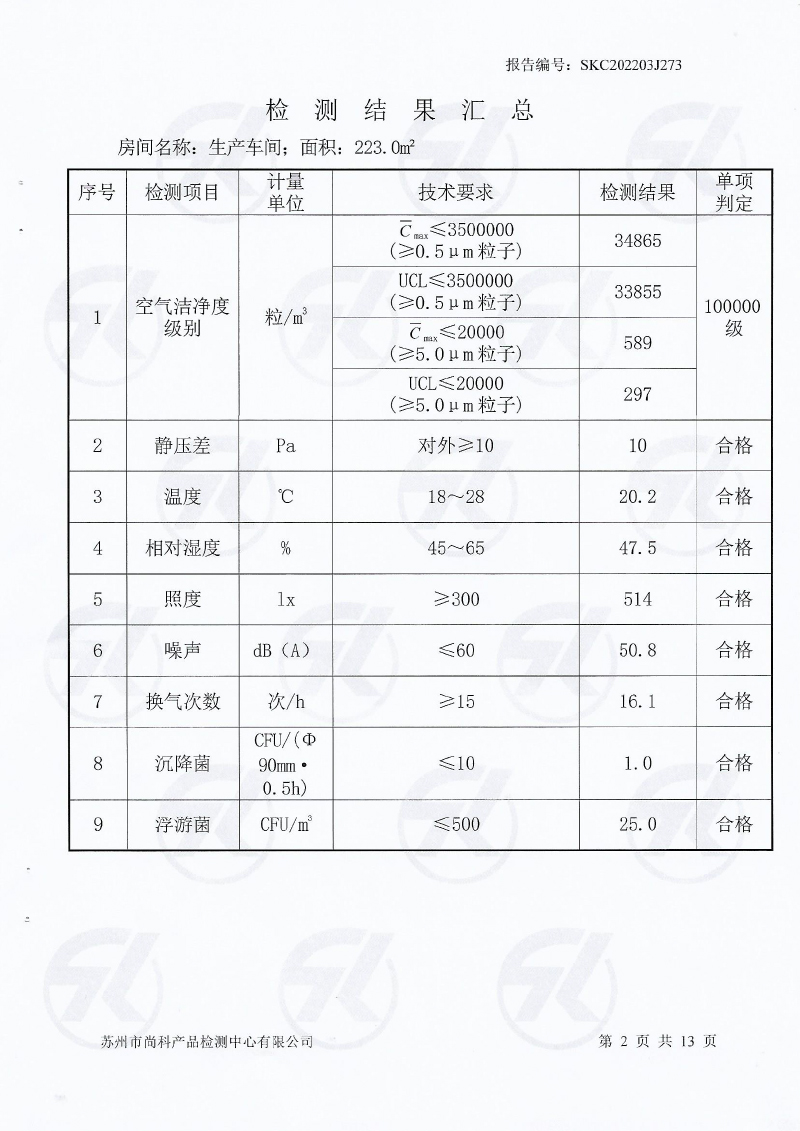 新洁净车间检测报告-3.jpg